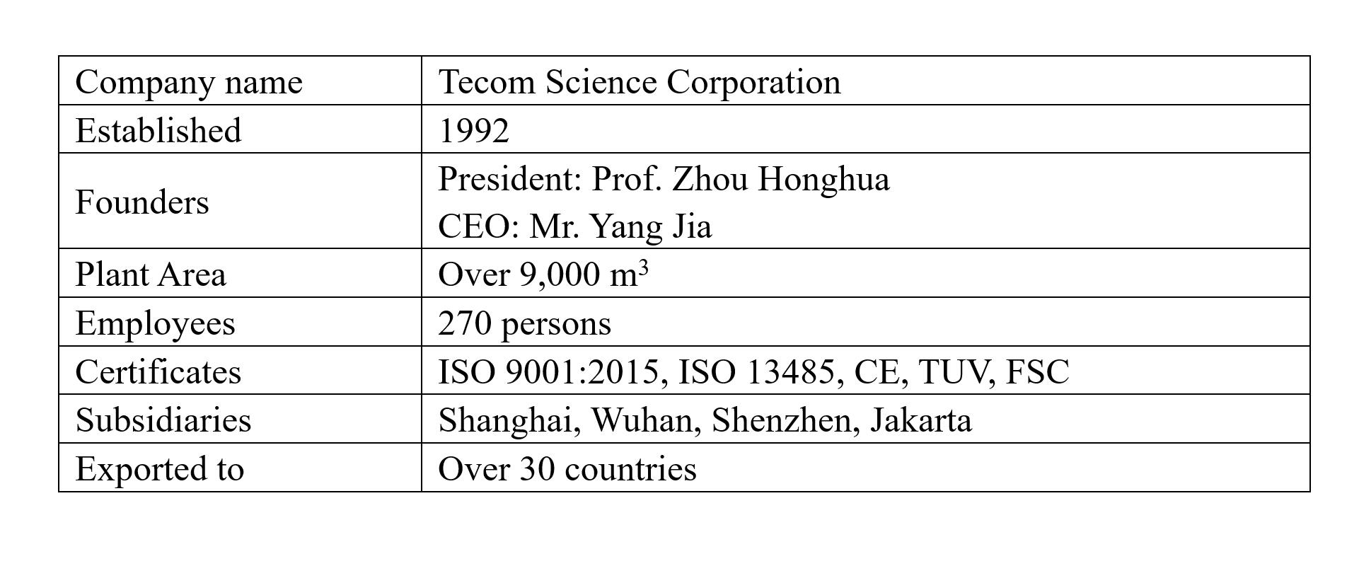 QQ截图20200525170323.jpg